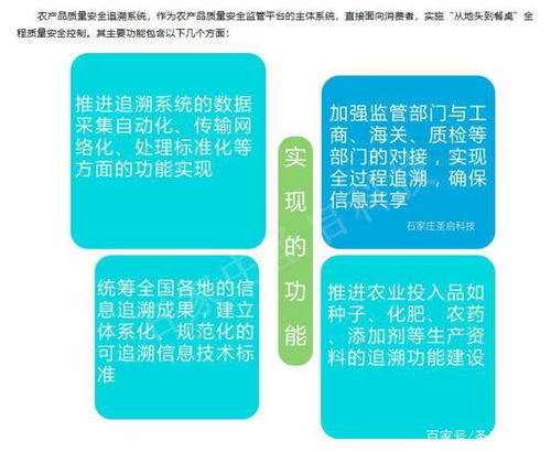 智慧農(nóng)業(yè)物聯(lián)網(wǎng)系統(tǒng) 驅(qū)動(dòng)農(nóng)業(yè)生產(chǎn)效率與綜合收益提升的關(guān)鍵技術(shù)